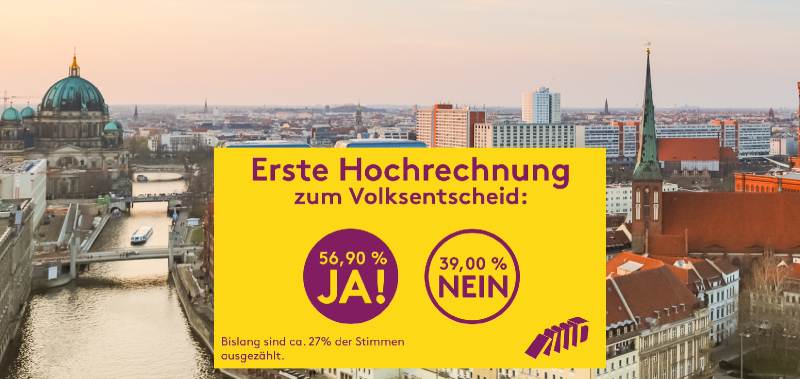 Vivienda Berlín