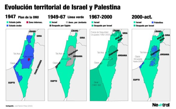 Israel y palestina prueba 2 2 1024x635 1