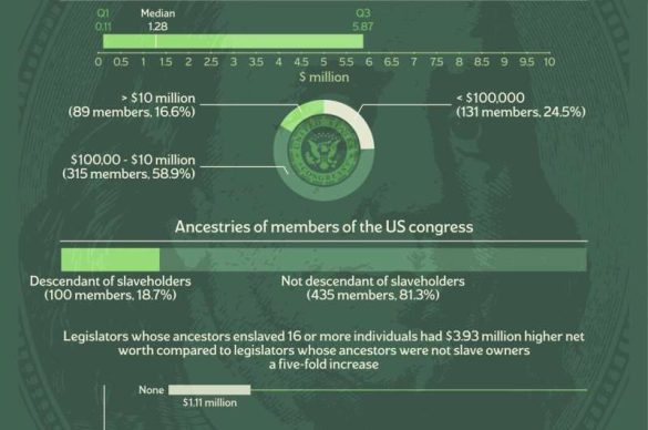 us congress members we